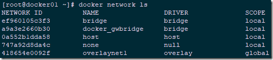 基于Docker的Etcd分布式部署的方法步骤 Docker,Etcd,分布式部署
