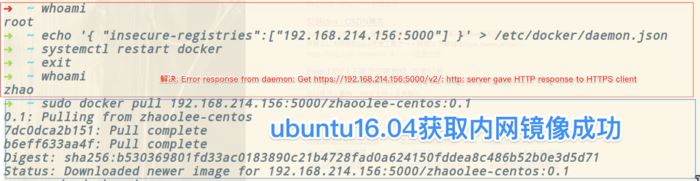 从零搭建docker私有仓库的步骤 docker,私有仓库