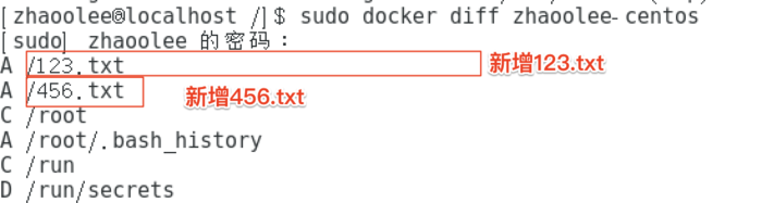 从零搭建docker私有仓库的步骤 docker,私有仓库