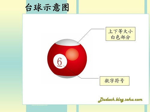 Illustrator经典手绘教程:台球_网页教学网Vevb.com转载