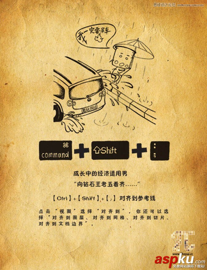 插画,PS快捷键,PS教程