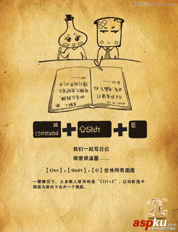 插画,PS快捷键,PS教程