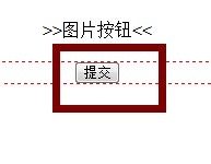 Dreamweaver,按钮