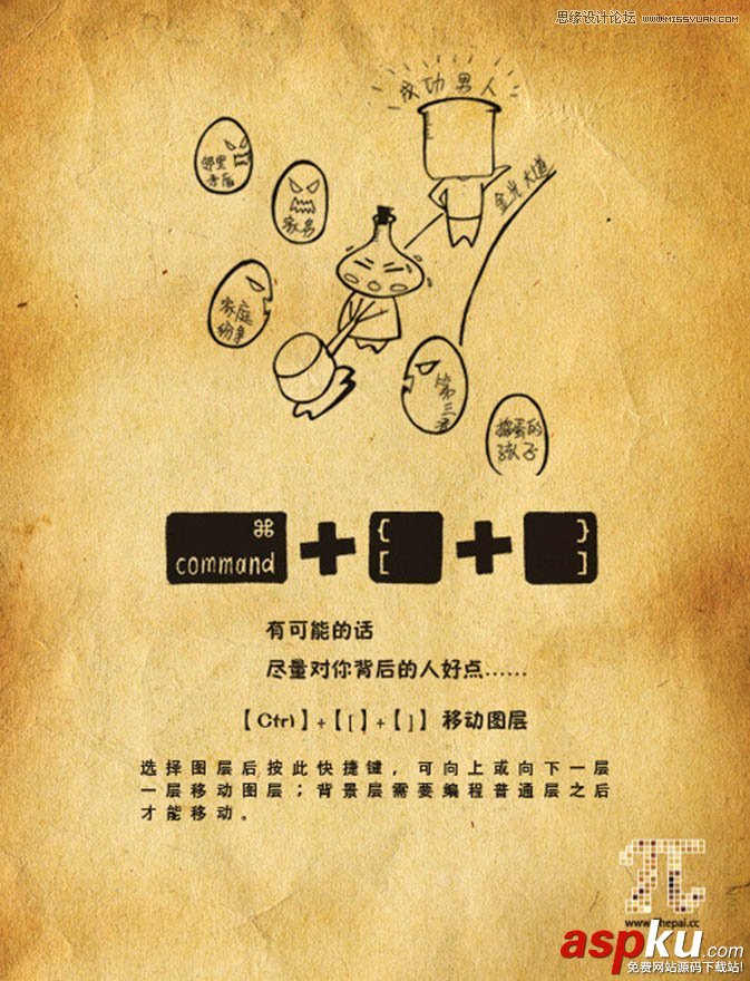 插画,PS快捷键,PS教程