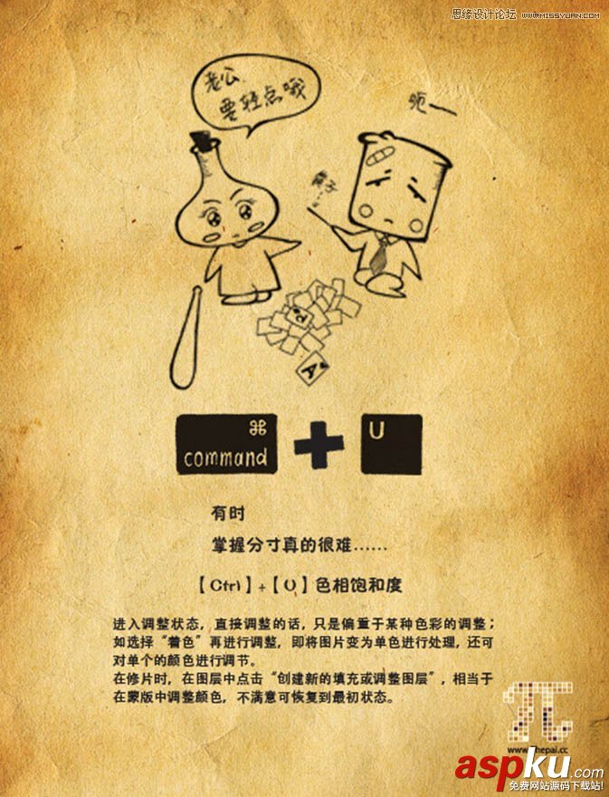 插画,PS快捷键,PS教程