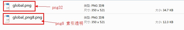 PS教程,PNG图片