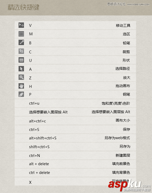 PhotoshopCC,PhotoshopCC教程