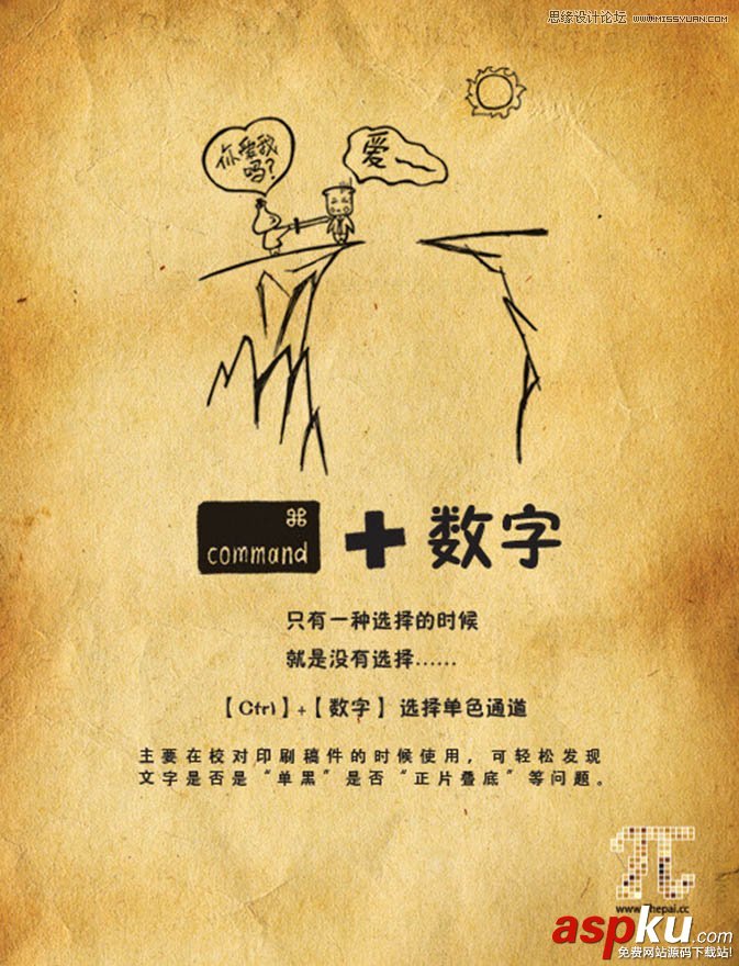 插画,PS快捷键,PS教程