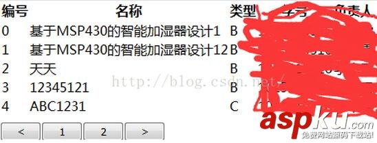 jsp,servlet,javaBean,分页