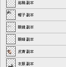 painter鼠绘人像全过程