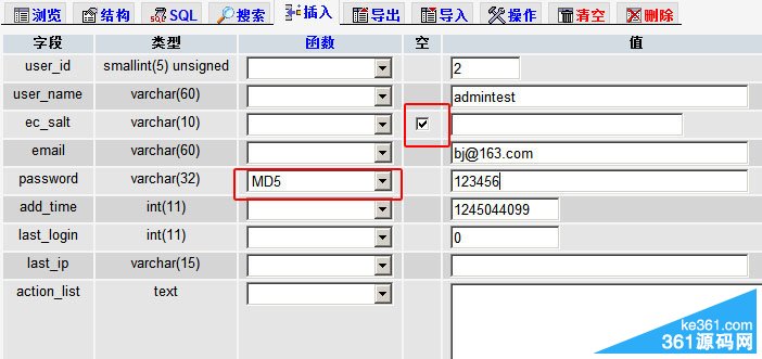 ecshop忘记后台管理员密码常用的三种方法介绍
