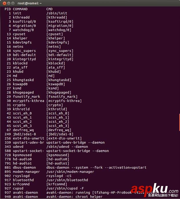 Linux,进程