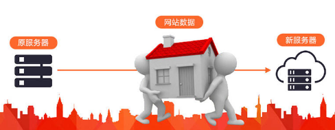 ZblogPHP更换服务器空间图文详细教程