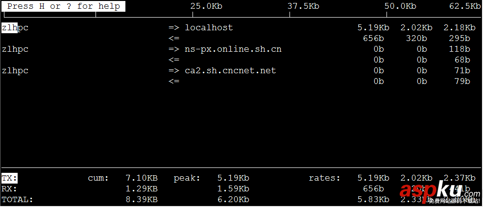 linux系统基础教程,linux系统基础,linux,基础命令