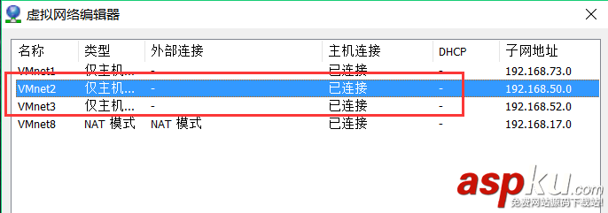 Linux,网络搭建