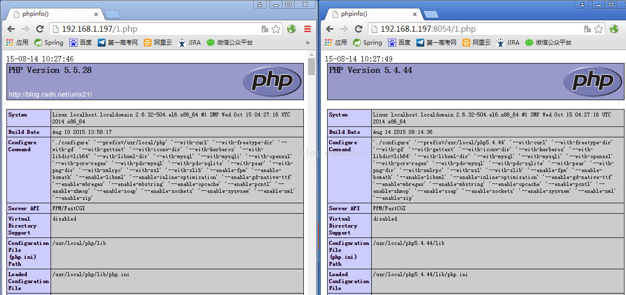 Linux系统下为Nginx安装多版本PHP Linux系统,Nginx,安装,PHP