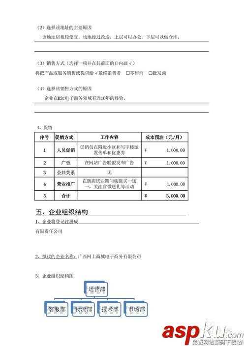 SYB创业计划书,创业计划书,中国大学生创业网