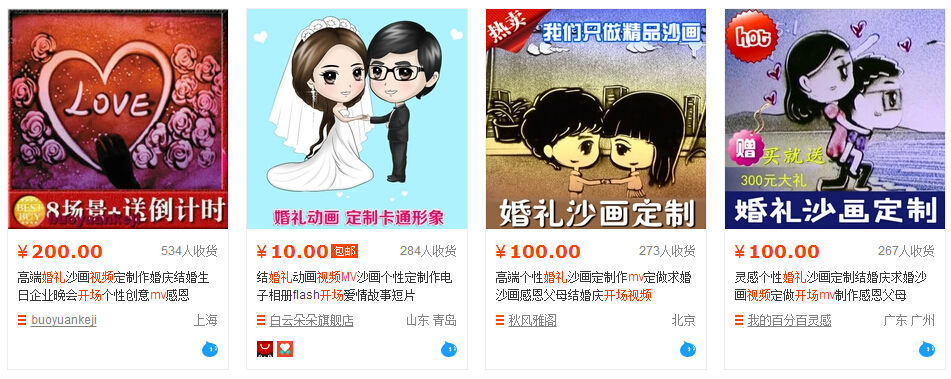 创业者,创业项目