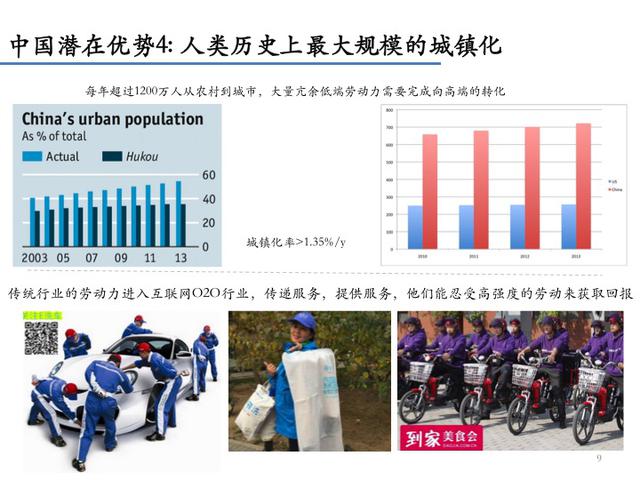 李开复：在中国创业的成功范式