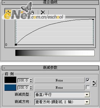 3damx教程:制作特殊的深海仰望的场景特效