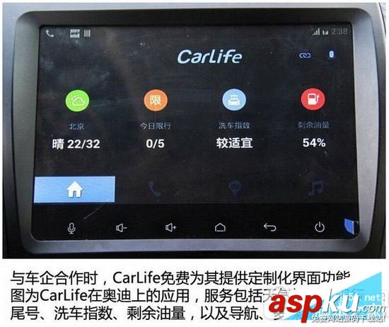 百度carlife,百度
