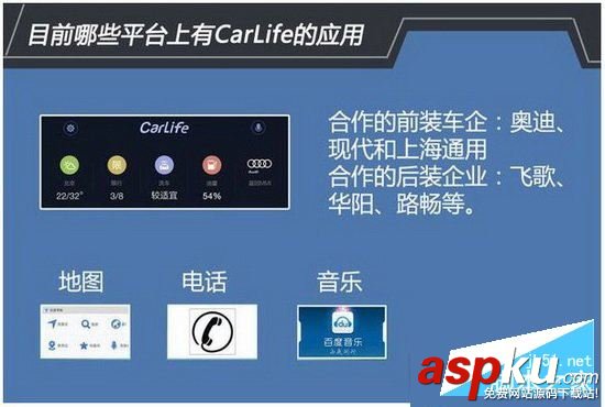 百度carlife,百度