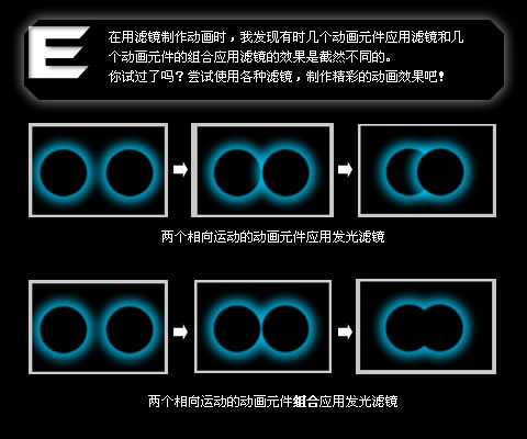 fireworks教程:用滤镜做动画