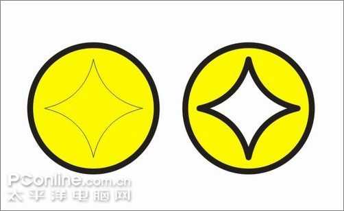 coreldraw制作搞笑“芝麻官不倒翁”