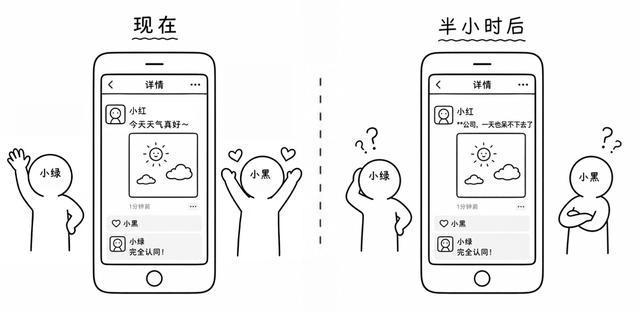 为什么朋友圈没有编辑功能？微信回应