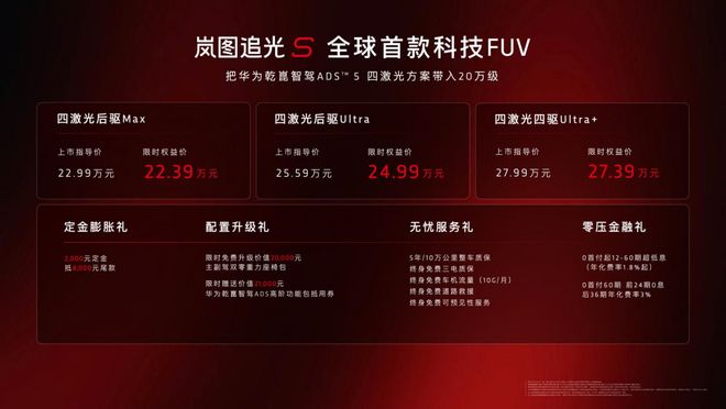 全球首款科技FUV岚图追光S正式上市 限时售价22.39万起